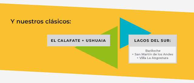 News de novedades deACA Turismo